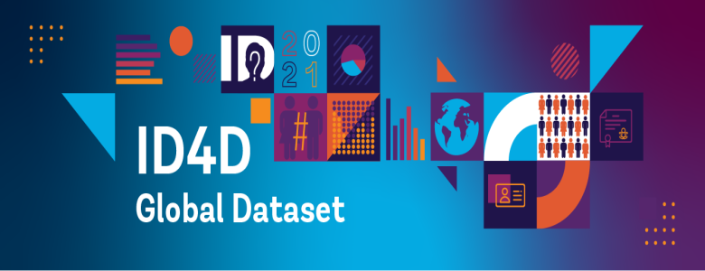 Id Card Images Dataset